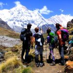 Trekker auf dem Weg zum Annapurna Base Camp 4130m, mit Blick auf das Annapurna Gebirge