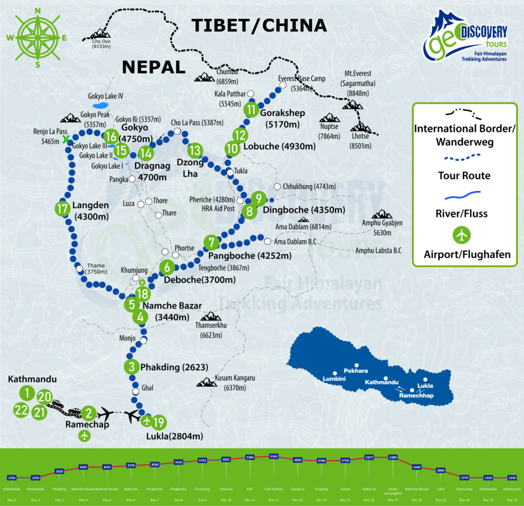 Routenkarte Everest High Passes Trekking in Nepal