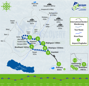Routenkarte Annapurna Komfort Trekking